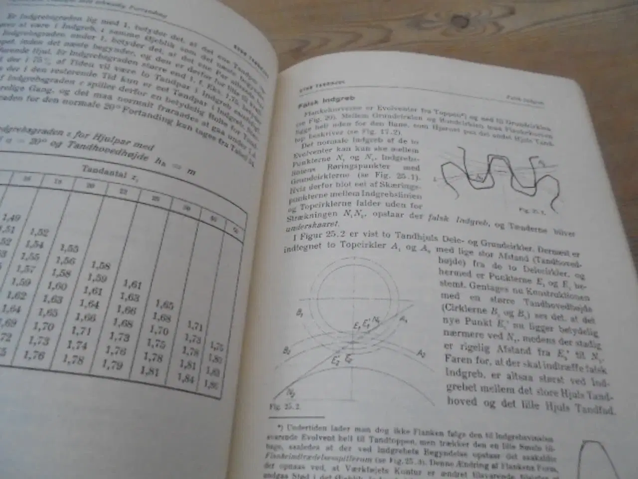 Billede 4 - Stub Tandhjul – udgivelse fra 1960