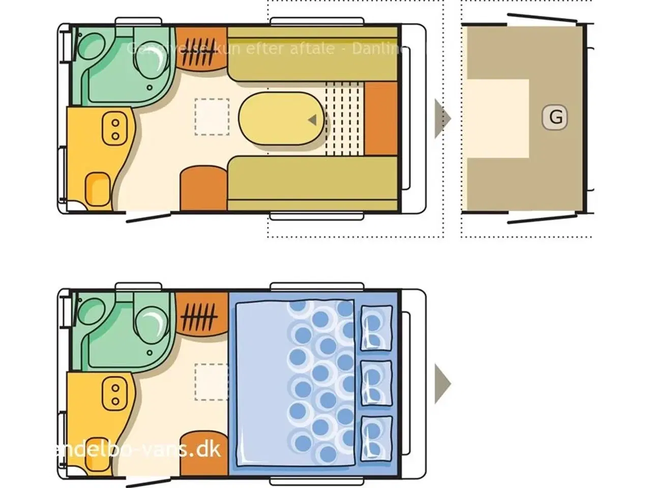 Billede 7 - 2008 - Adria Action 361 LH   Nem og handy størrelse - i smart design
