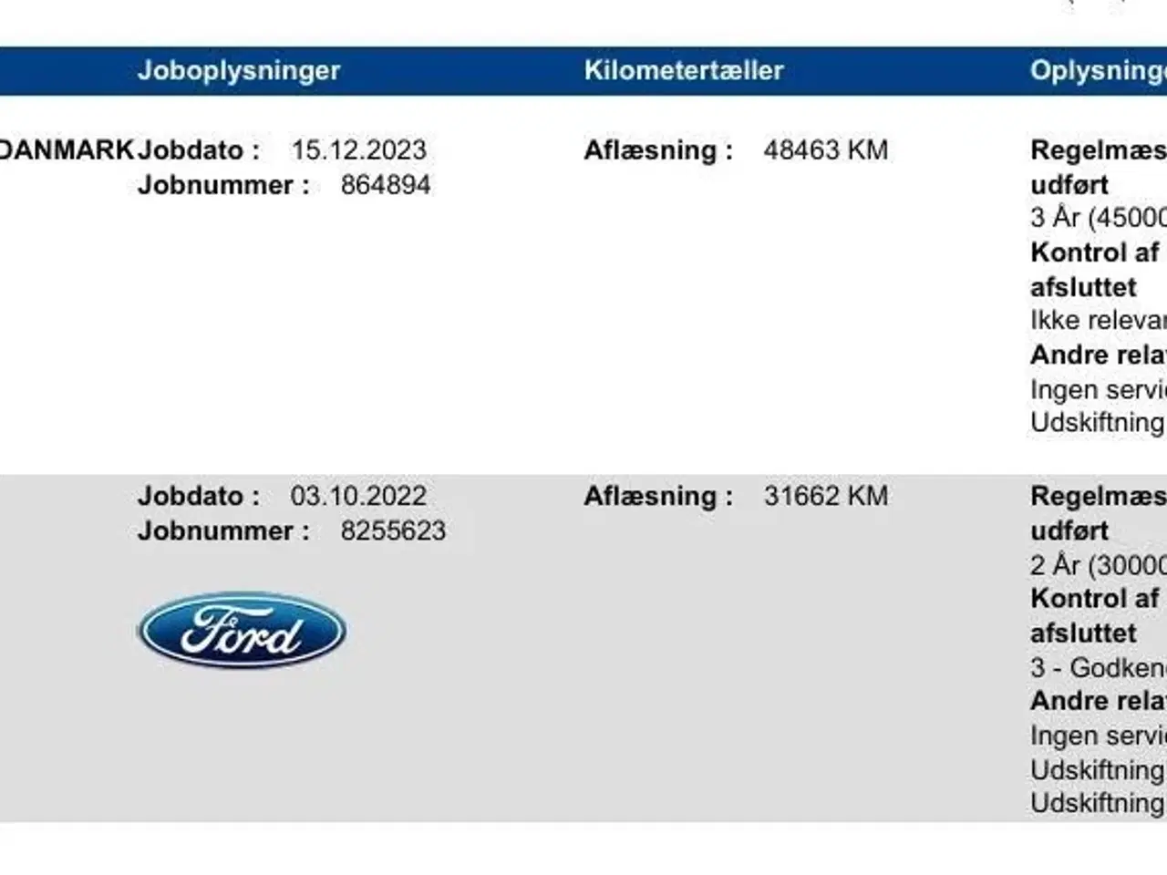 Billede 17 - Ford Fiesta 1,5 TDCi Connected Start/Stop 85HK 5d 6g