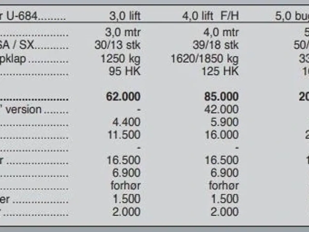 Billede 8 - Rolmako U-684 4,0 m.