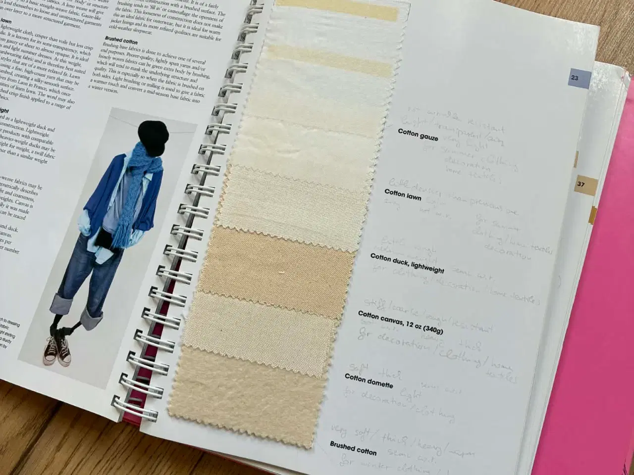 Billede 2 - The Swatch Book