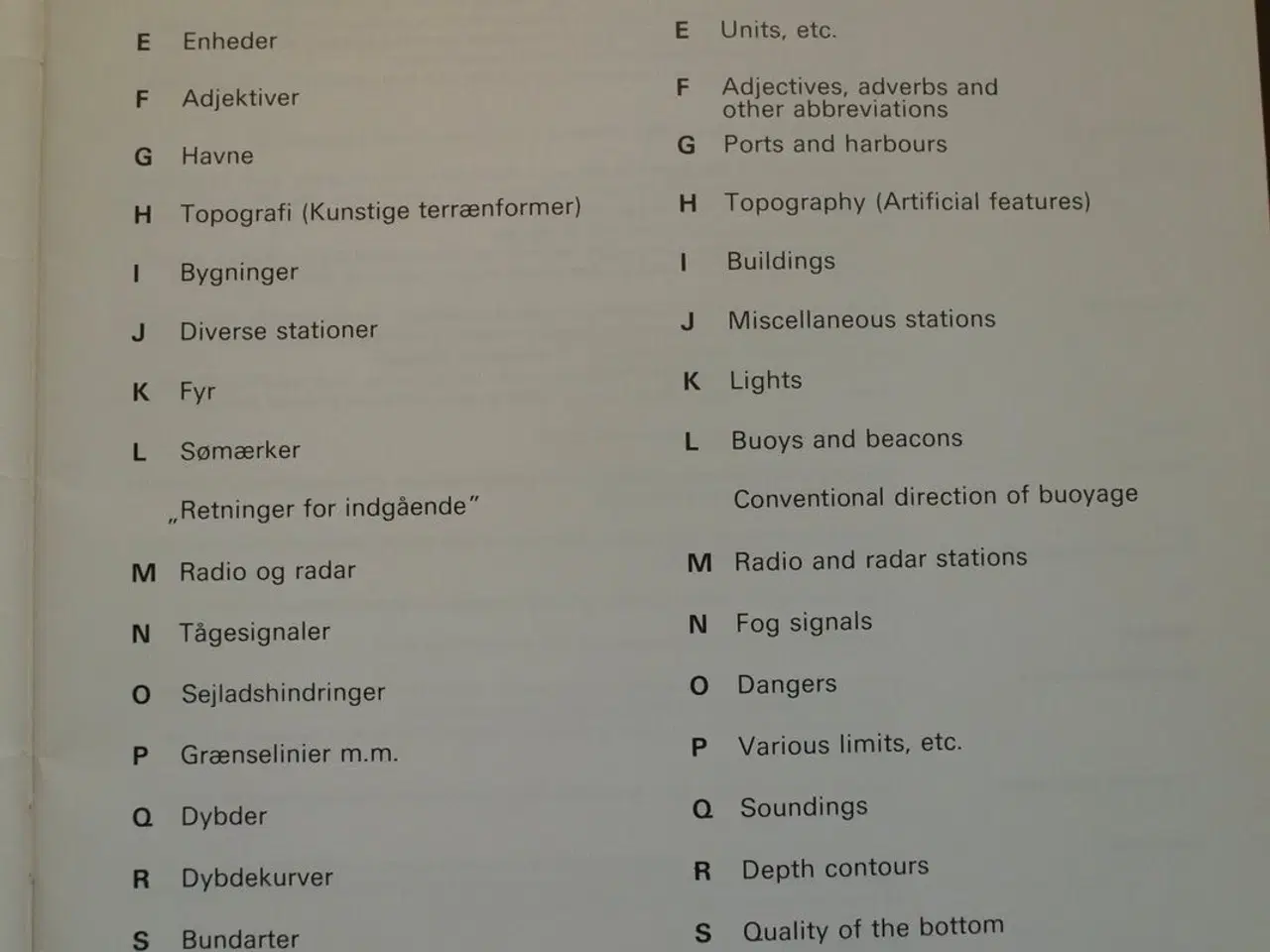 Billede 2 - symboler og forkortelser i danske søkort