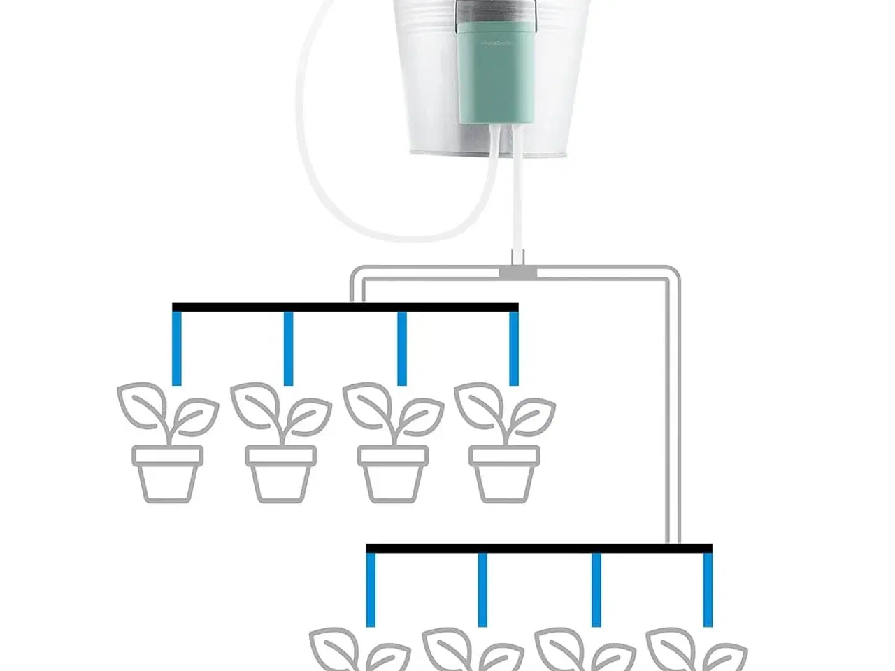 Billede 4 - Automatisk vandingssystem til potteplanter Regott InnovaGoods