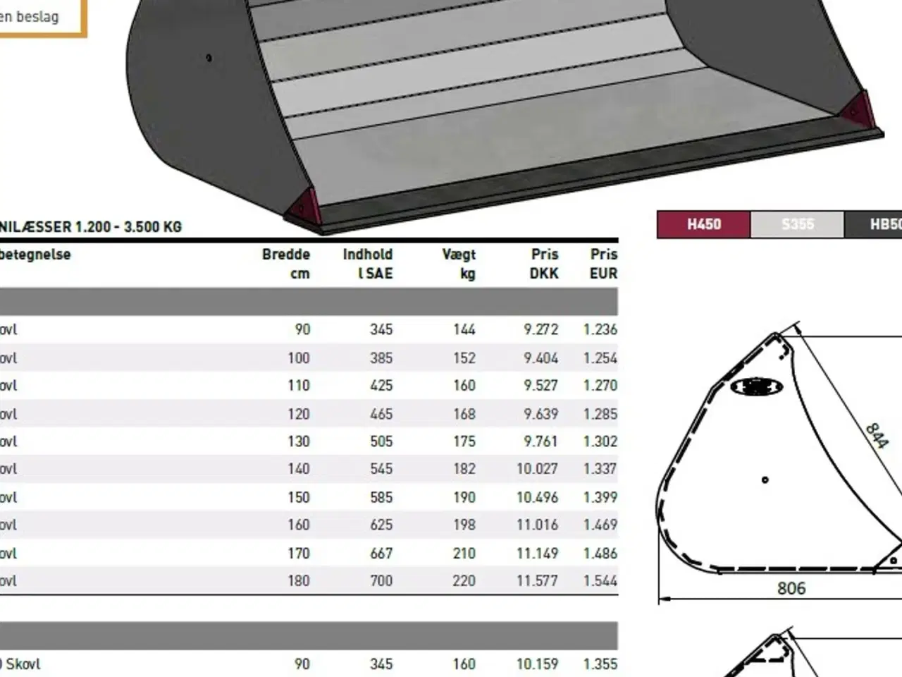 Billede 7 - JST M skovl 90-180 cm.