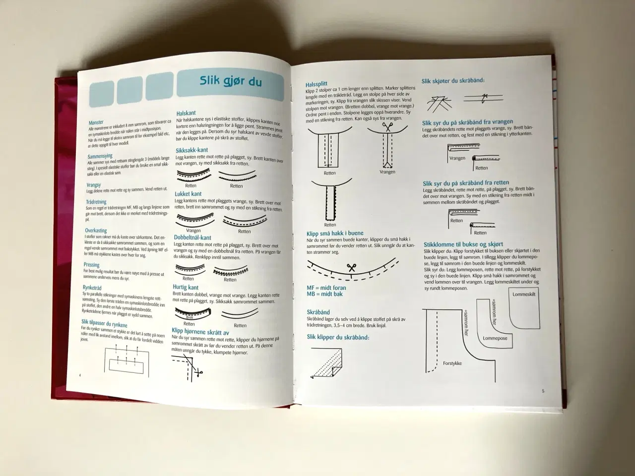 Billede 5 - Sy dukkeklær. Av Anne Grethe Gaaserud  (Norsk)