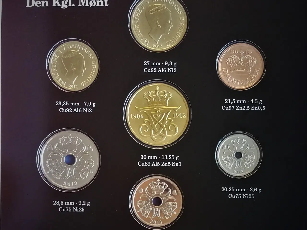 Billede 3 - DET KGL MØNTSÆT 2013 med Frederik VIII Monogram