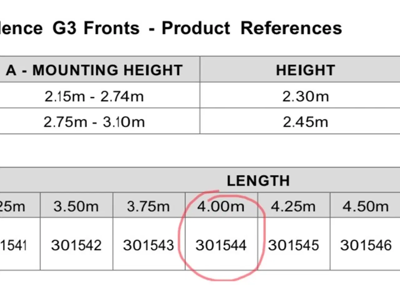 Billede 3 - Thule G3 markisefront