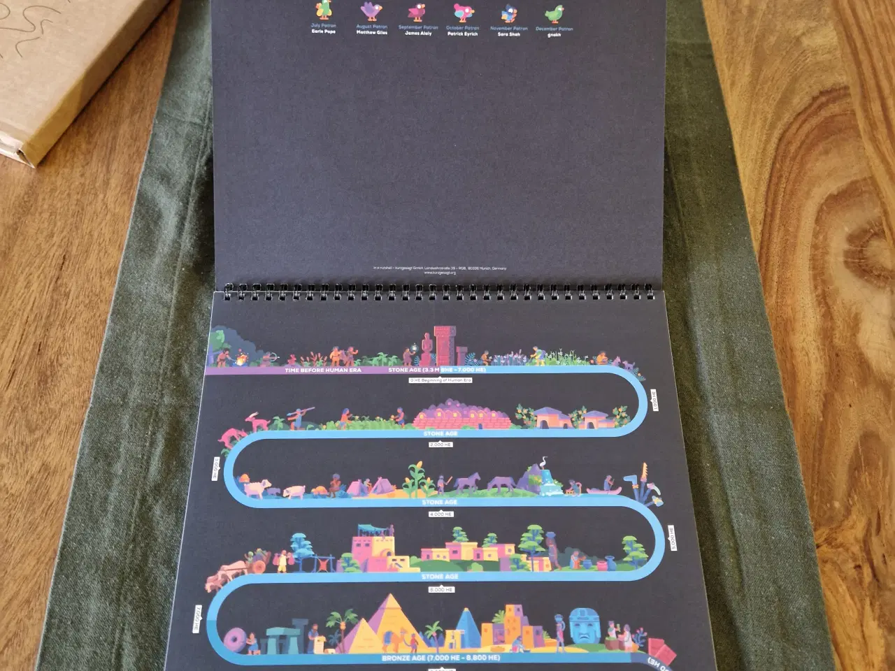 Billede 2 - Kurzgesagt Kalender for samler