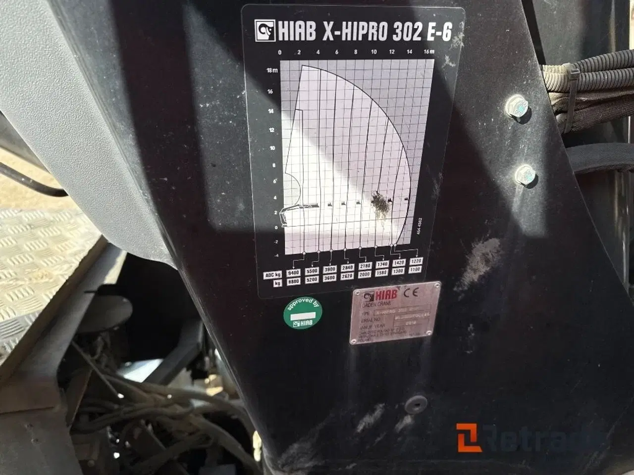 Billede 5 - Hiab X-hipro 302 e-6