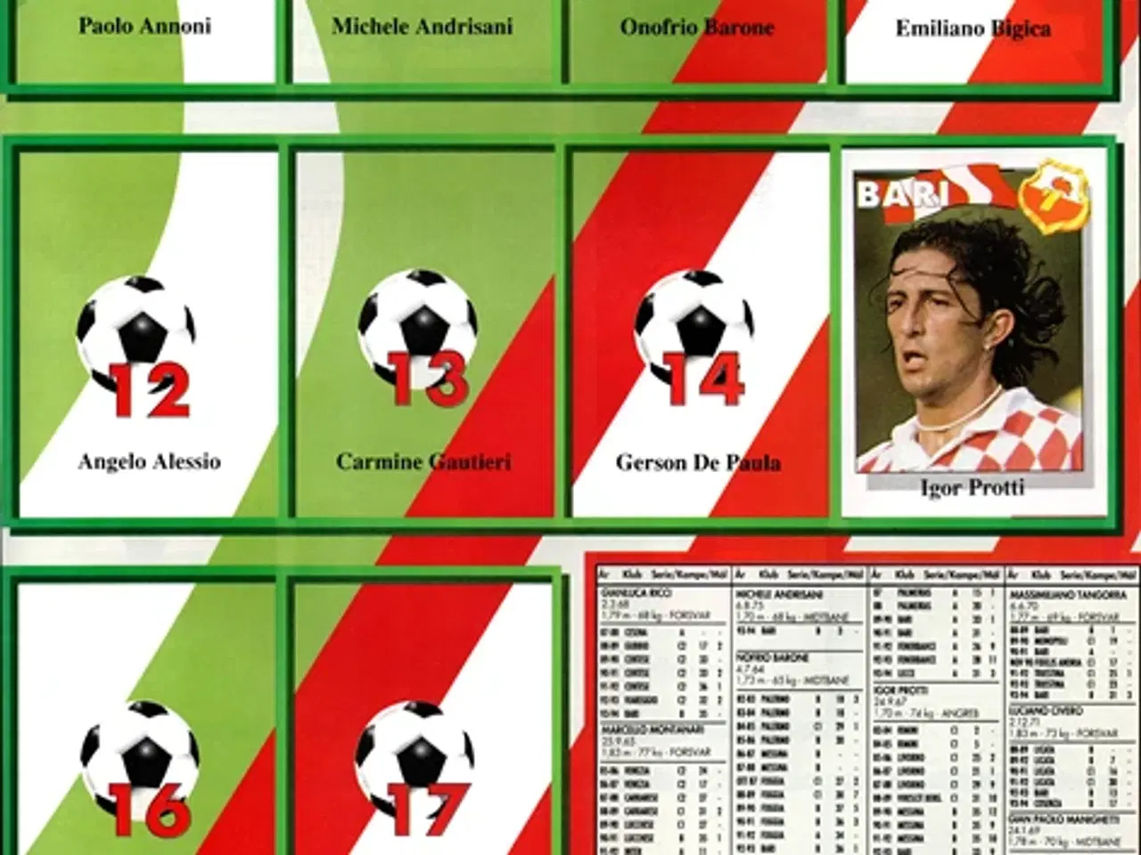 Billede 5 - Italiensk Top Fodbold 1994-95