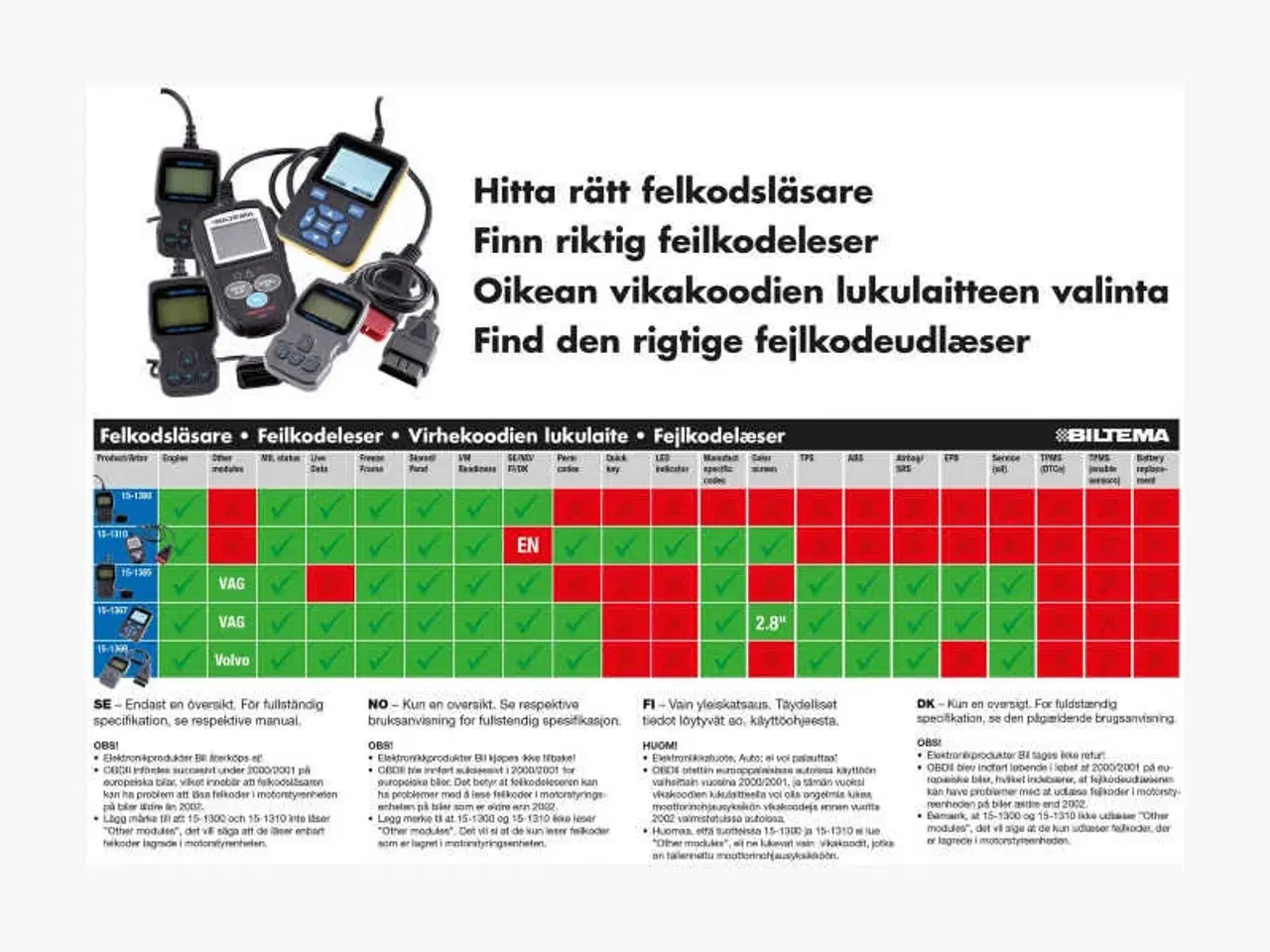 Billede 2 - OBD tester
