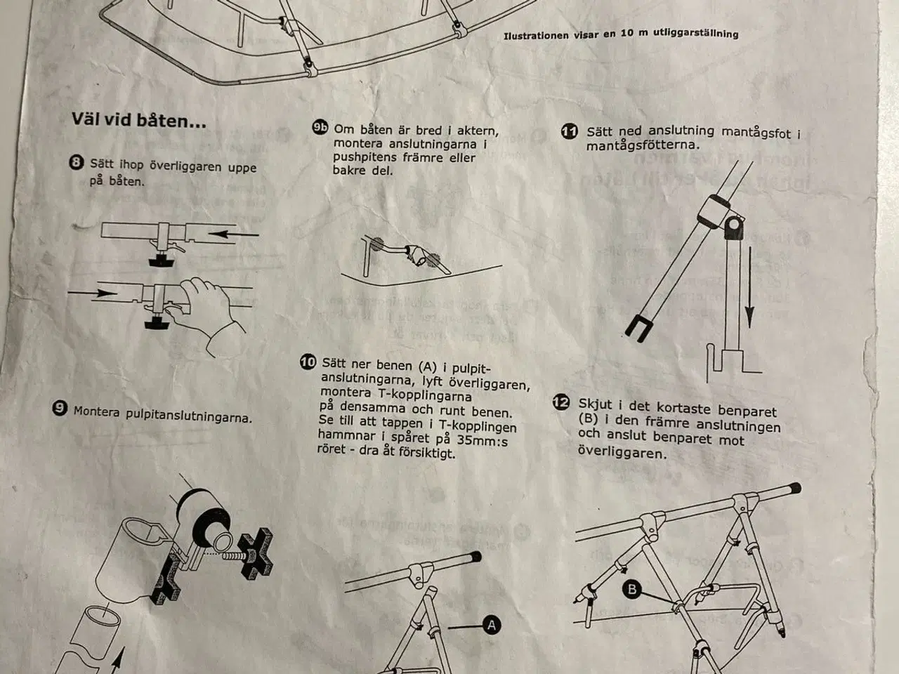 Billede 5 - Bådstativ Noa med kraftig nyere presenning