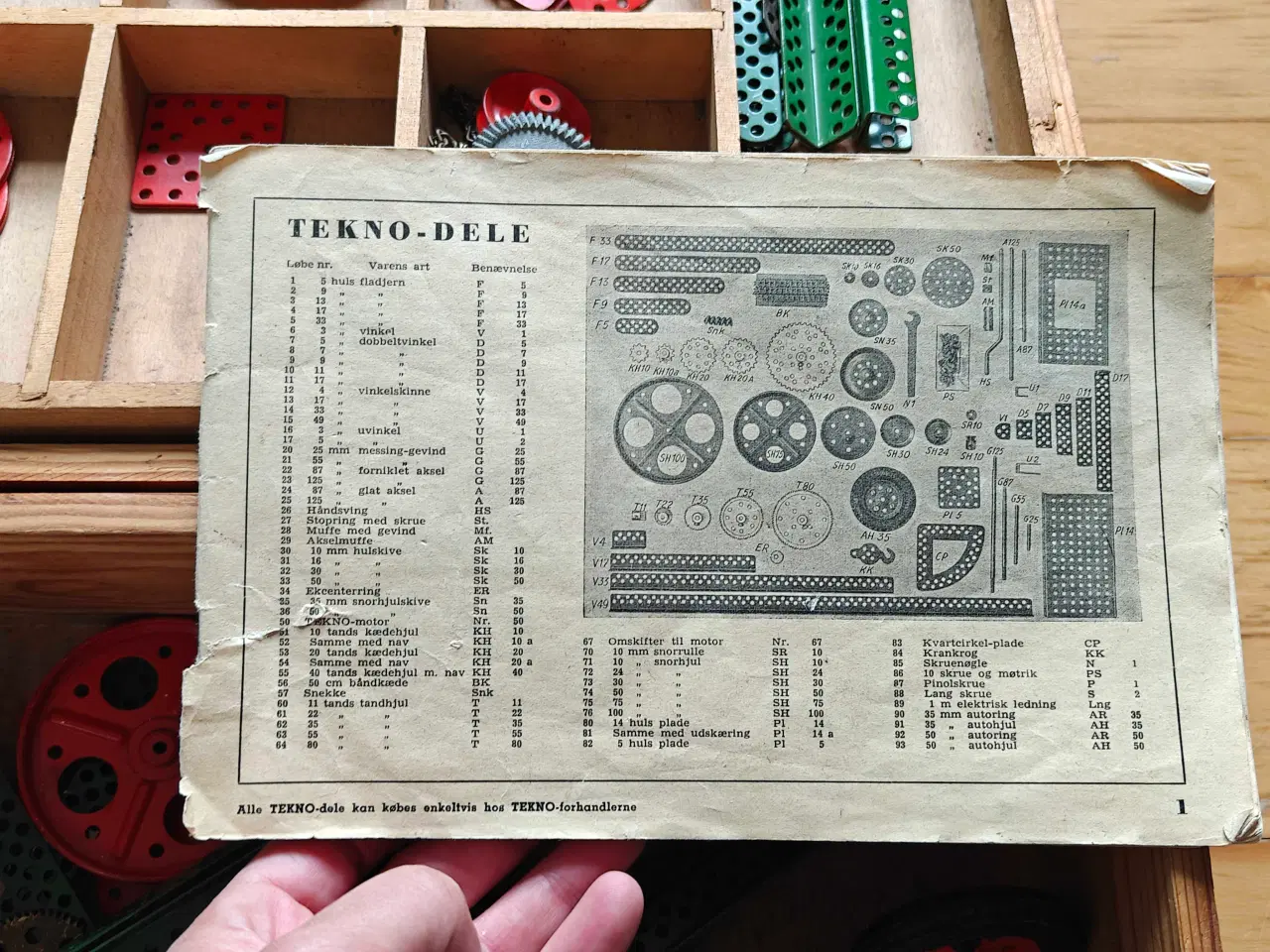 Billede 2 - Techno reservedele inkl. Manual