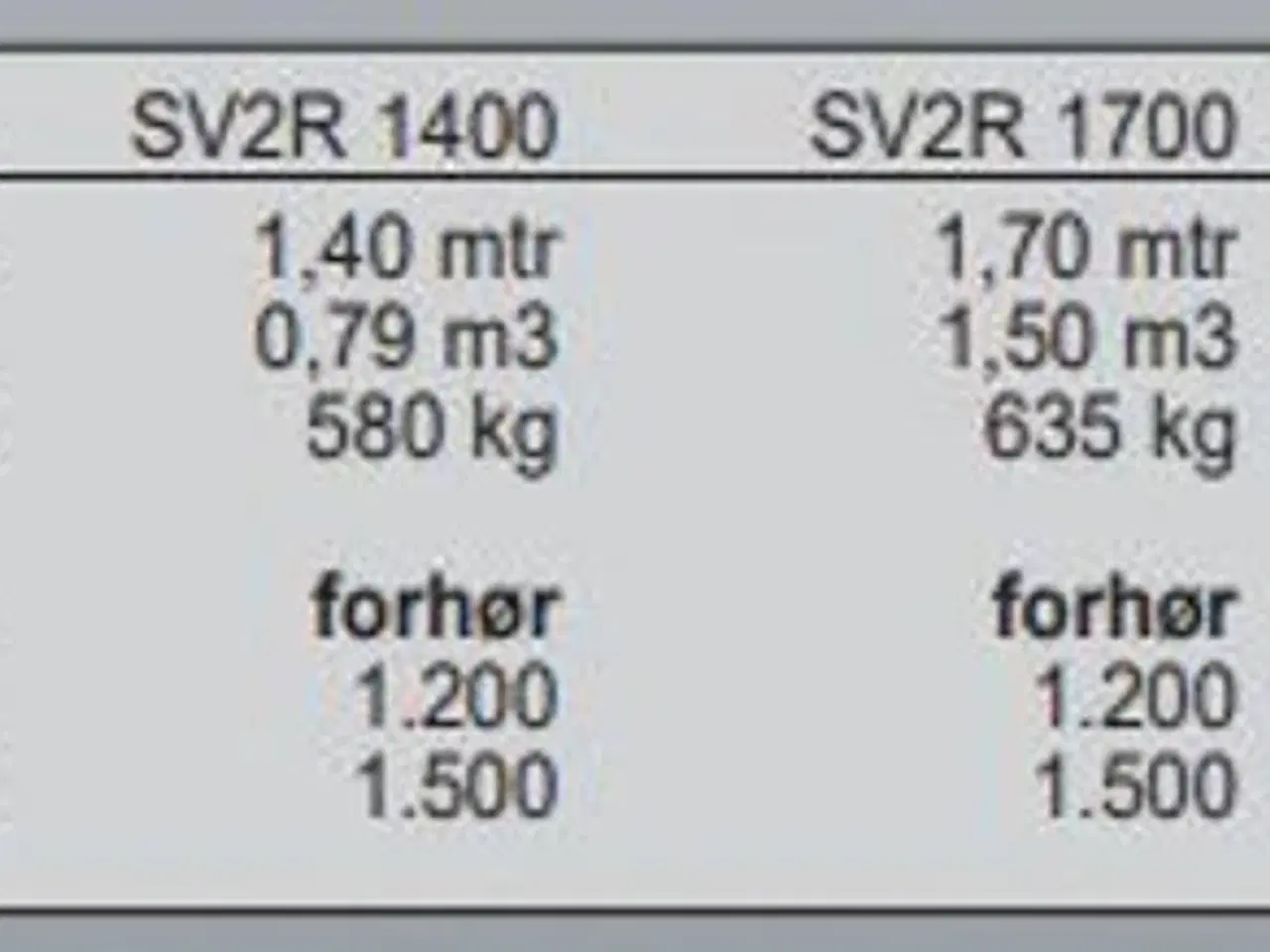 Billede 4 - VDMJ SV2R 1400-2500