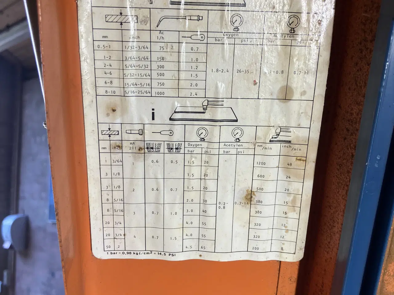 Billede 4 - Gas & ilt Svejsesæt