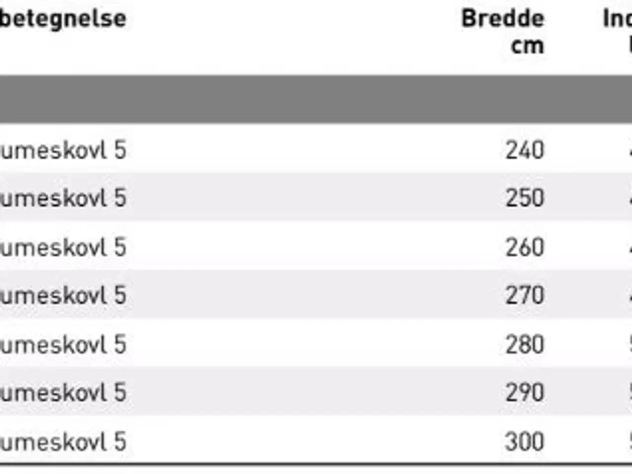 Billede 3 - JST T5 volumeskovl 240-300 cm.