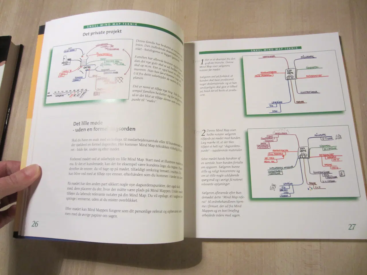 Billede 3 - Bog - Mind Mapping