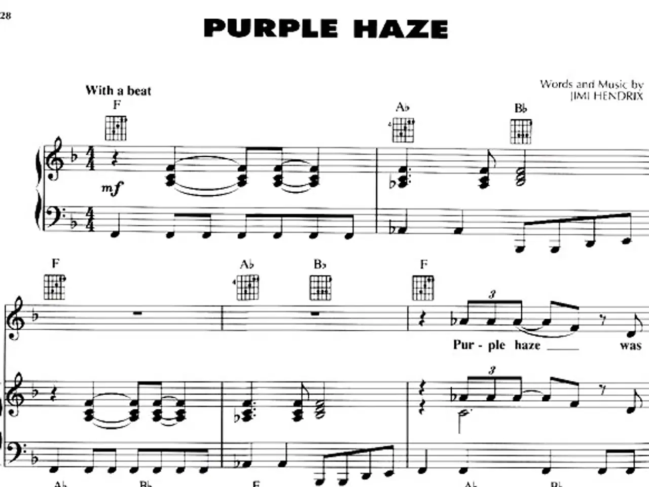Billede 2 - Jimi Hendrix: A Musician’s Collection - Noder