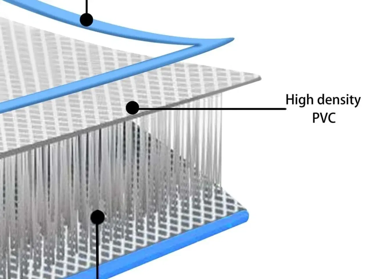 Billede 12 - Oppustelig gymnastikmåtte med pumpe 600 x 100 x 10 cm PVC blå