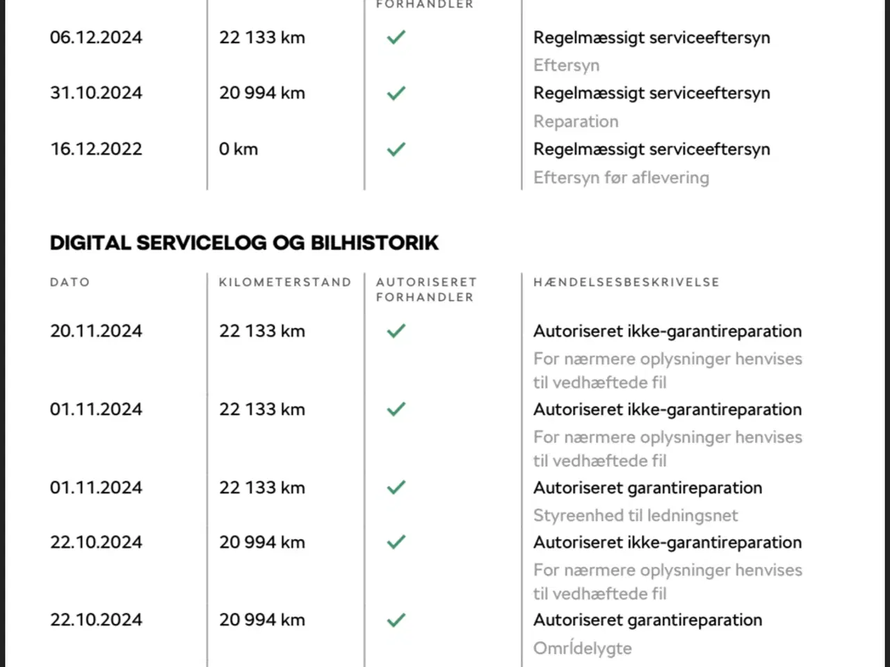 Billede 16 - Skoda Enyaq 60iV