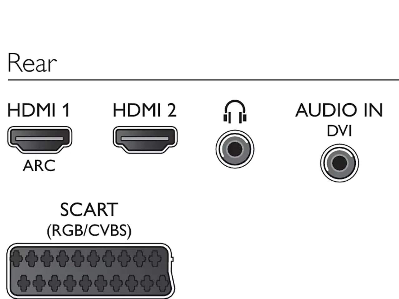 Billede 4 - Philips-TV 100 Hz Perfect Motion Rate