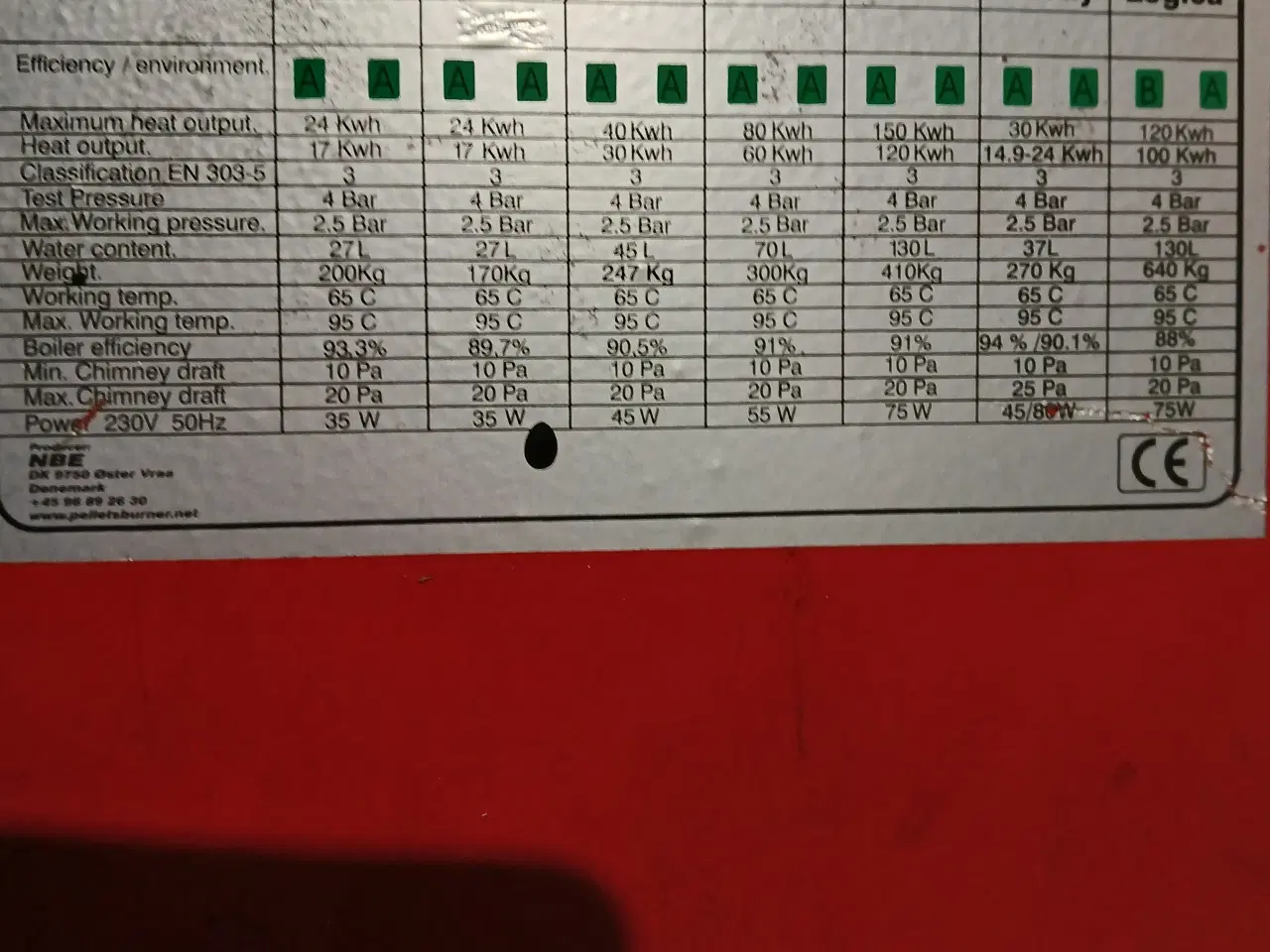 Billede 4 - 24 KW Scotte pillefyr med magasin.