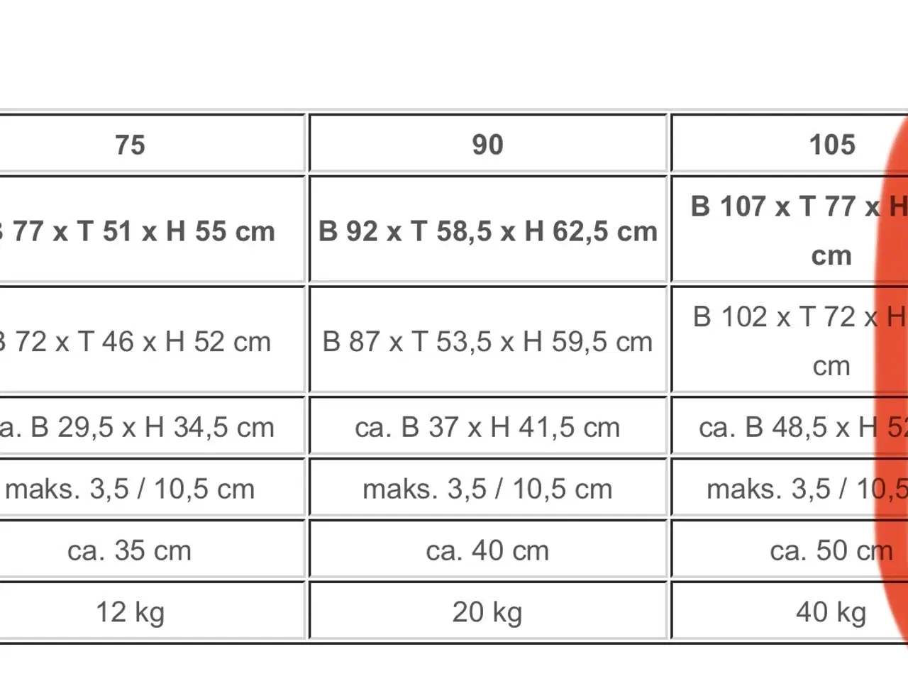 Billede 3 - Fehrplast  hundebur XL