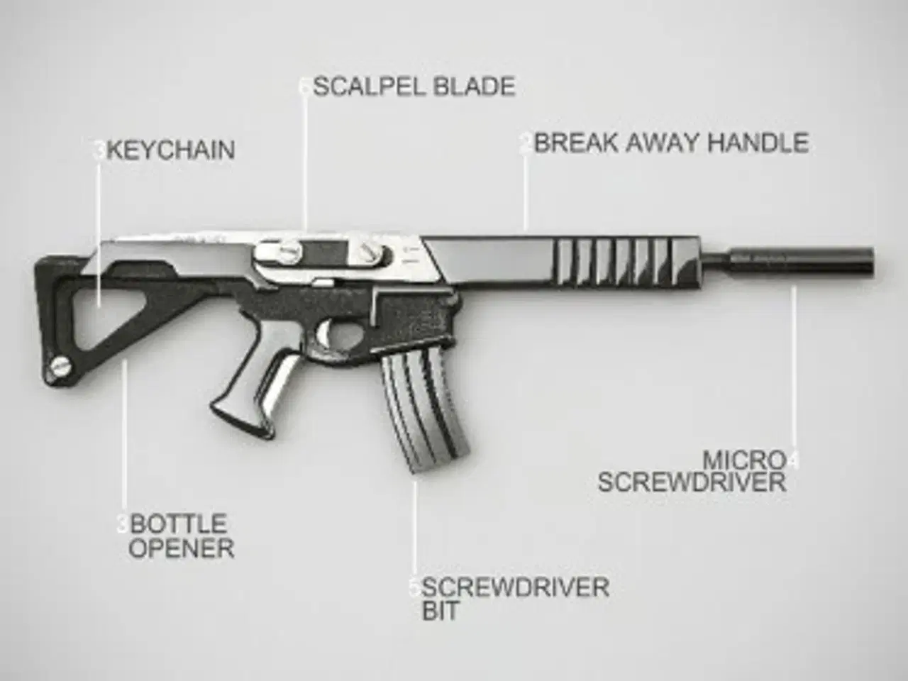 Billede 2 - EDC værktøj / kniv til nøglerne