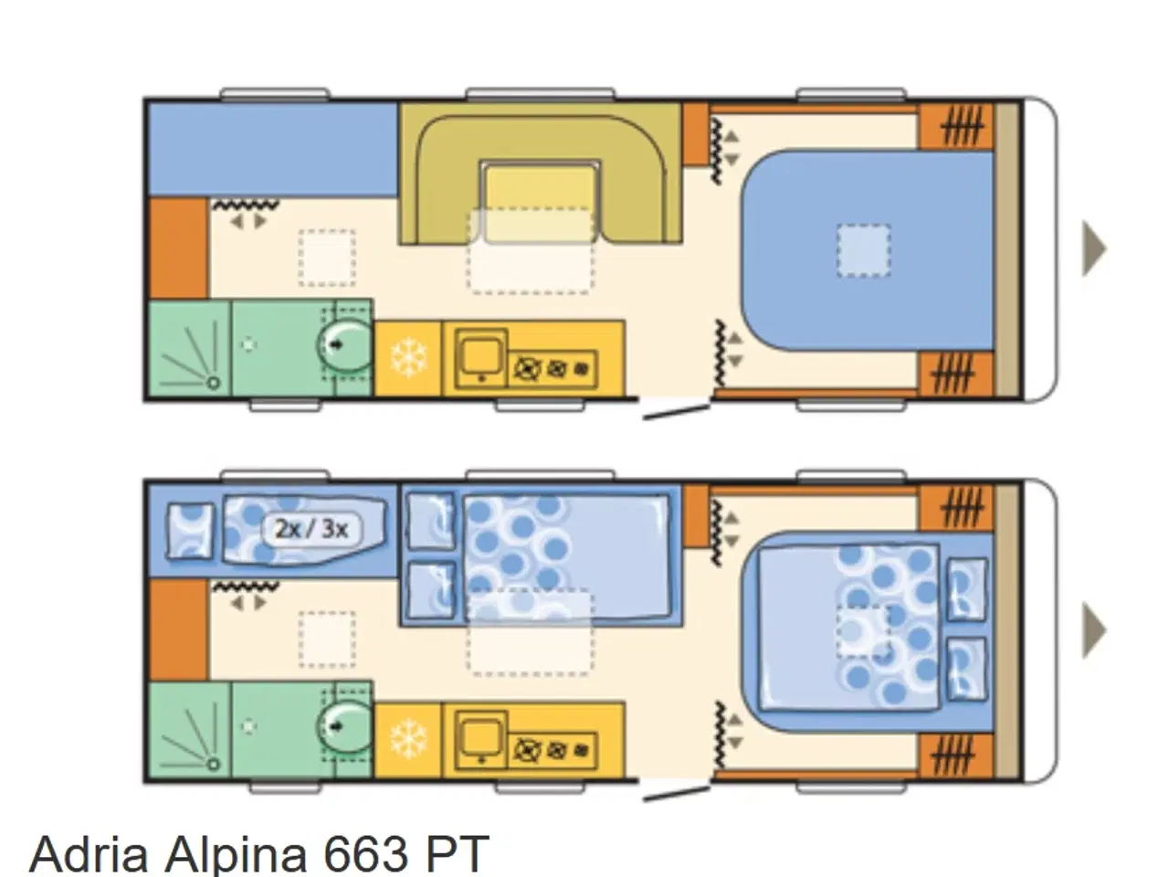 Billede 15 - Alpina 663PT incl helårstelt og alt tilbehør