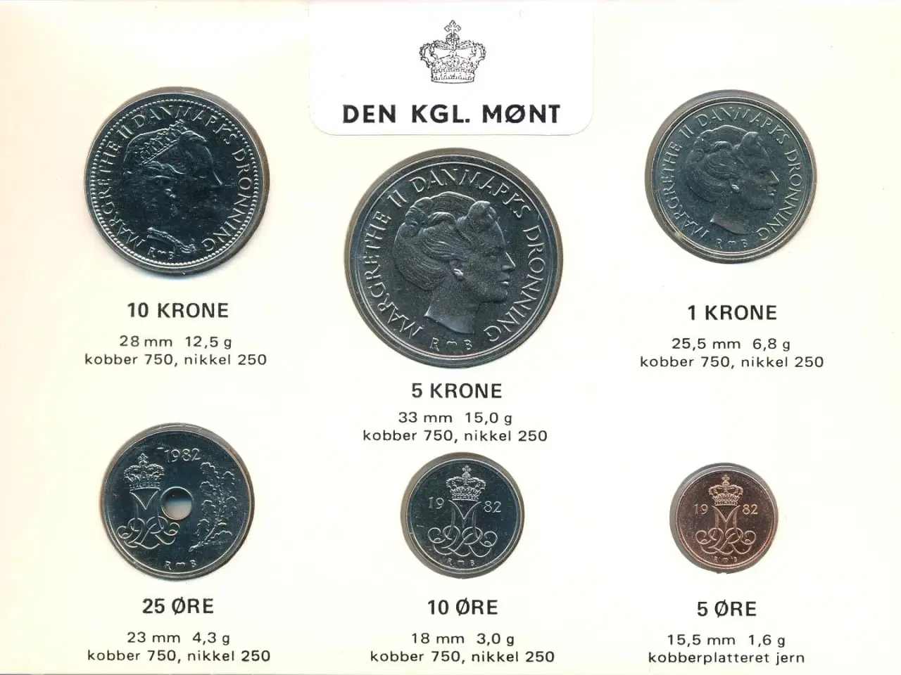 Billede 1 - Kgl. Møntsæt 1982