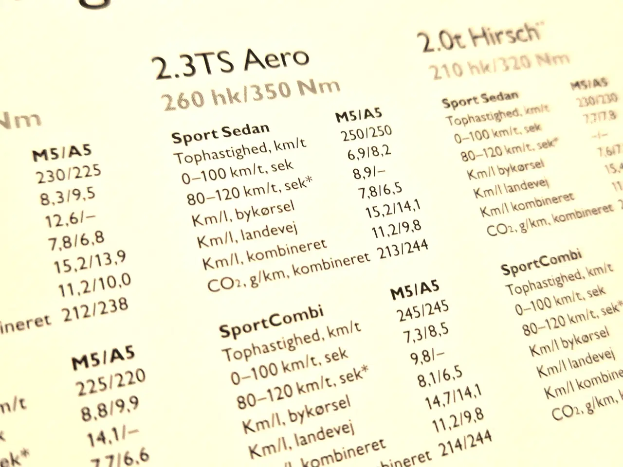 Billede 16 - SAAB 9-5 AERO