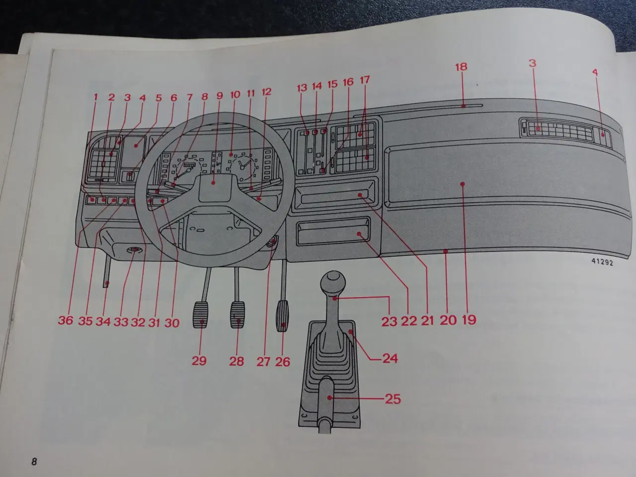 Billede 4 - Fiat Ritmo instruktionsbog