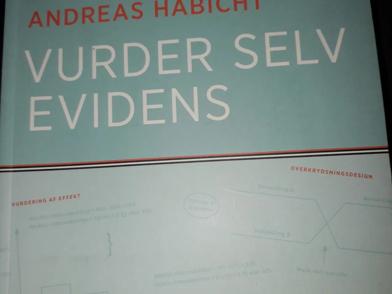 Billede 1 - Vurder selv evidens