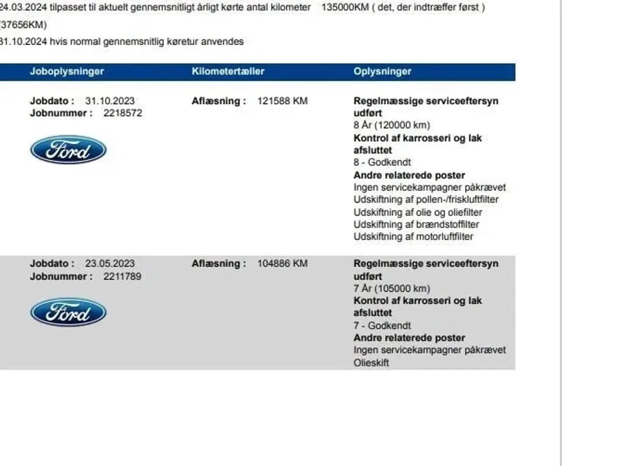 Billede 17 - Ford Focus 1,5 EcoBlue Titanium Business 120HK Stc 8g Aut.