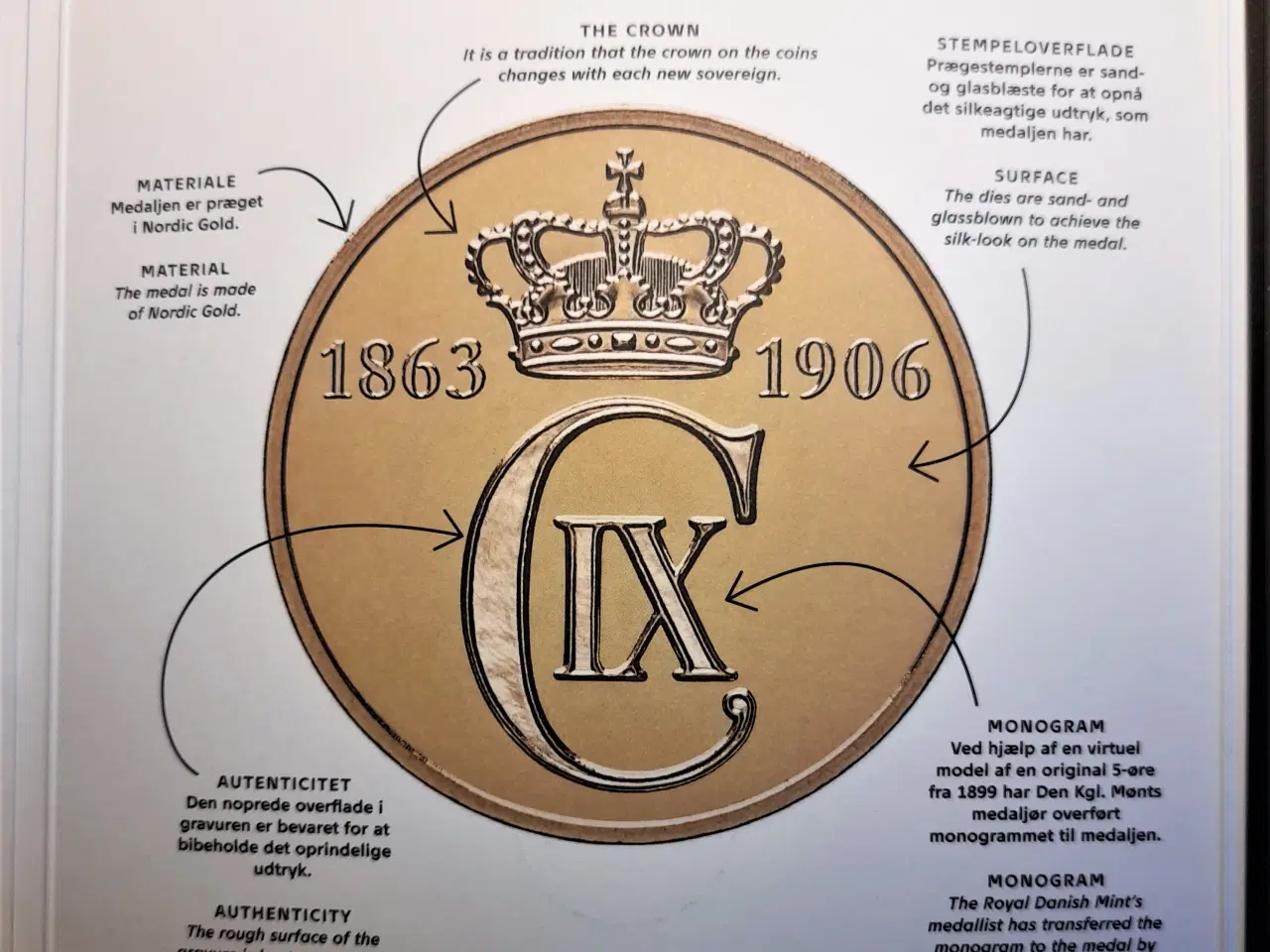 Billede 1 - DET KGL MØNTSÆT 2014 Med Christian IX  Monogram