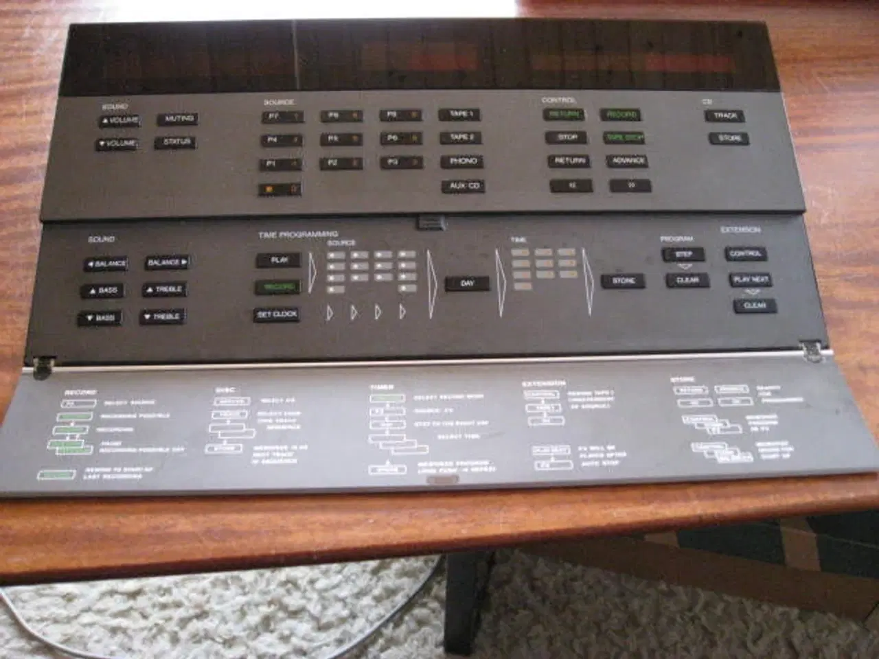 Billede 2 - Master Control Panel