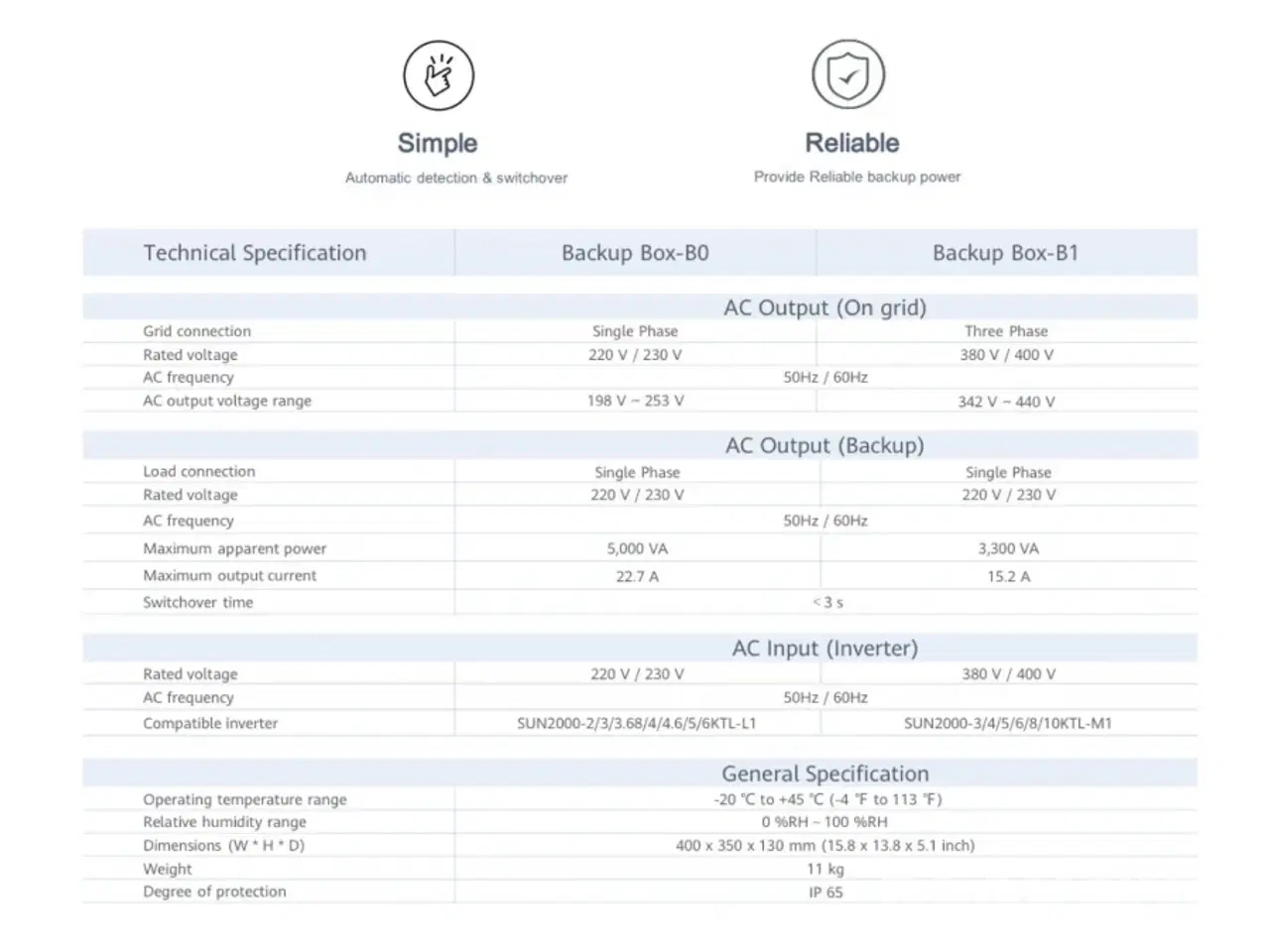 Billede 7 - Backup Box B-1 Huawei Luna2000 - 02406294