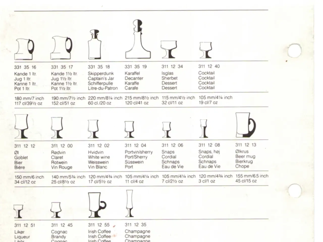 Billede 7 - Holmegaard “Rorsmand” cocktailglas