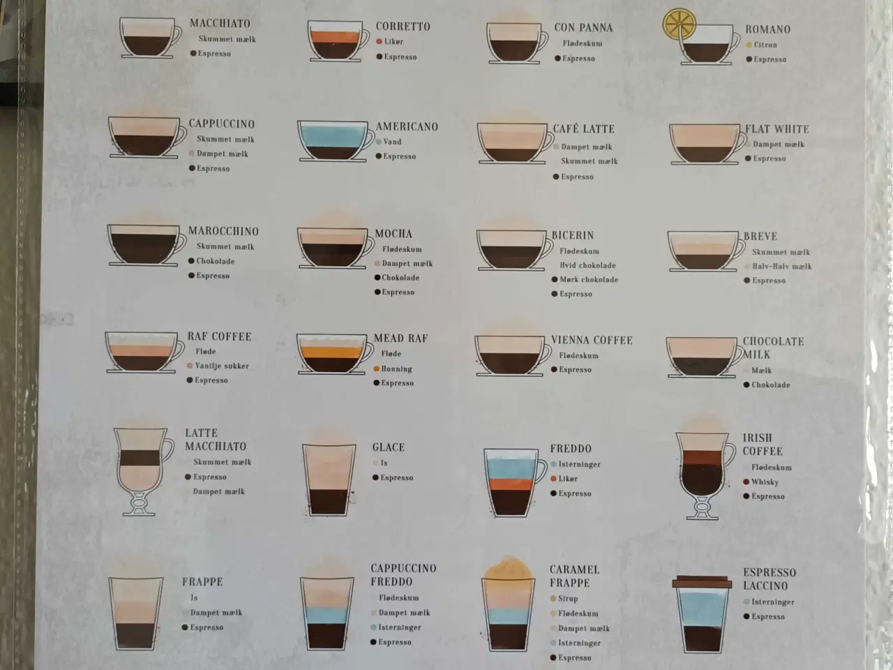 Billede 4 - 7 fine plakater - 30x40 cm