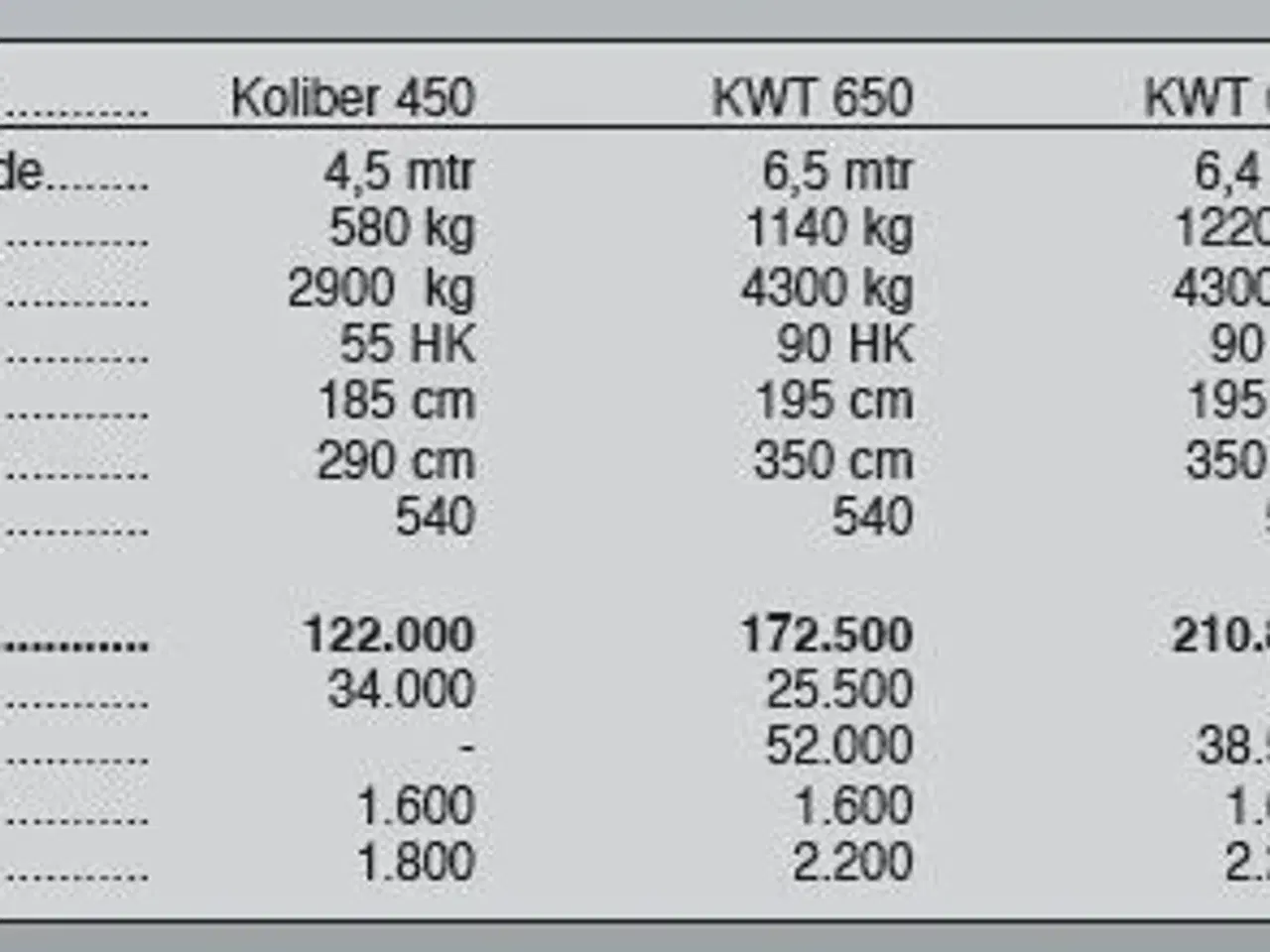 Billede 6 - SaMASZ Koliber 450