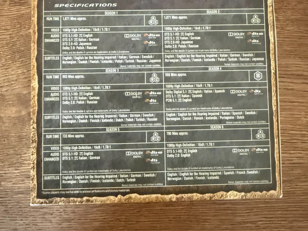 Billede 3 - Lost 1-6 serie Blu Ray Boks komplet