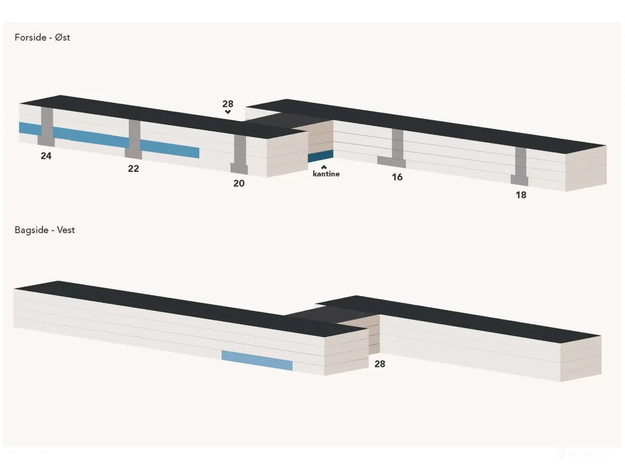 Billede 14 - Giv din virksomhed plads til at vokse i et område under rivende udvikling