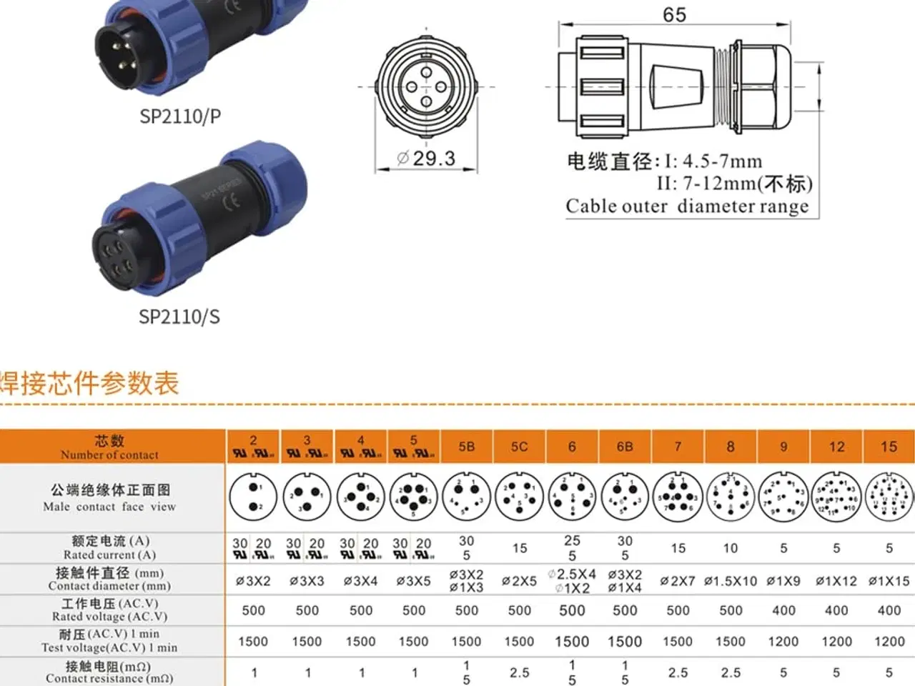 Billede 6 - 7 Stk. ZBLZGP SP21 6 Pin Male Cable Plug Female