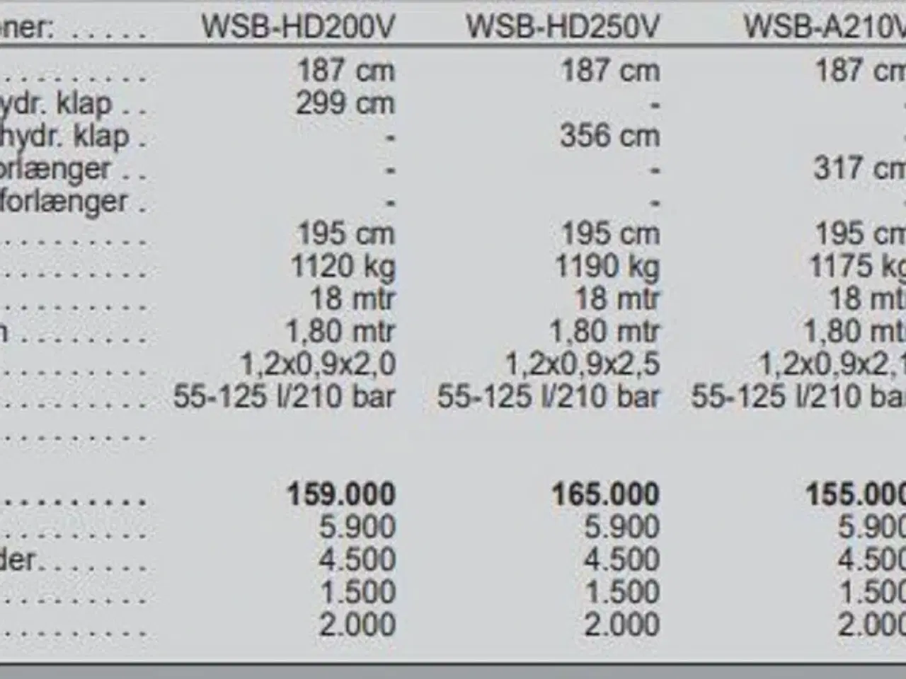 Billede 5 - VDMJ WSB-V