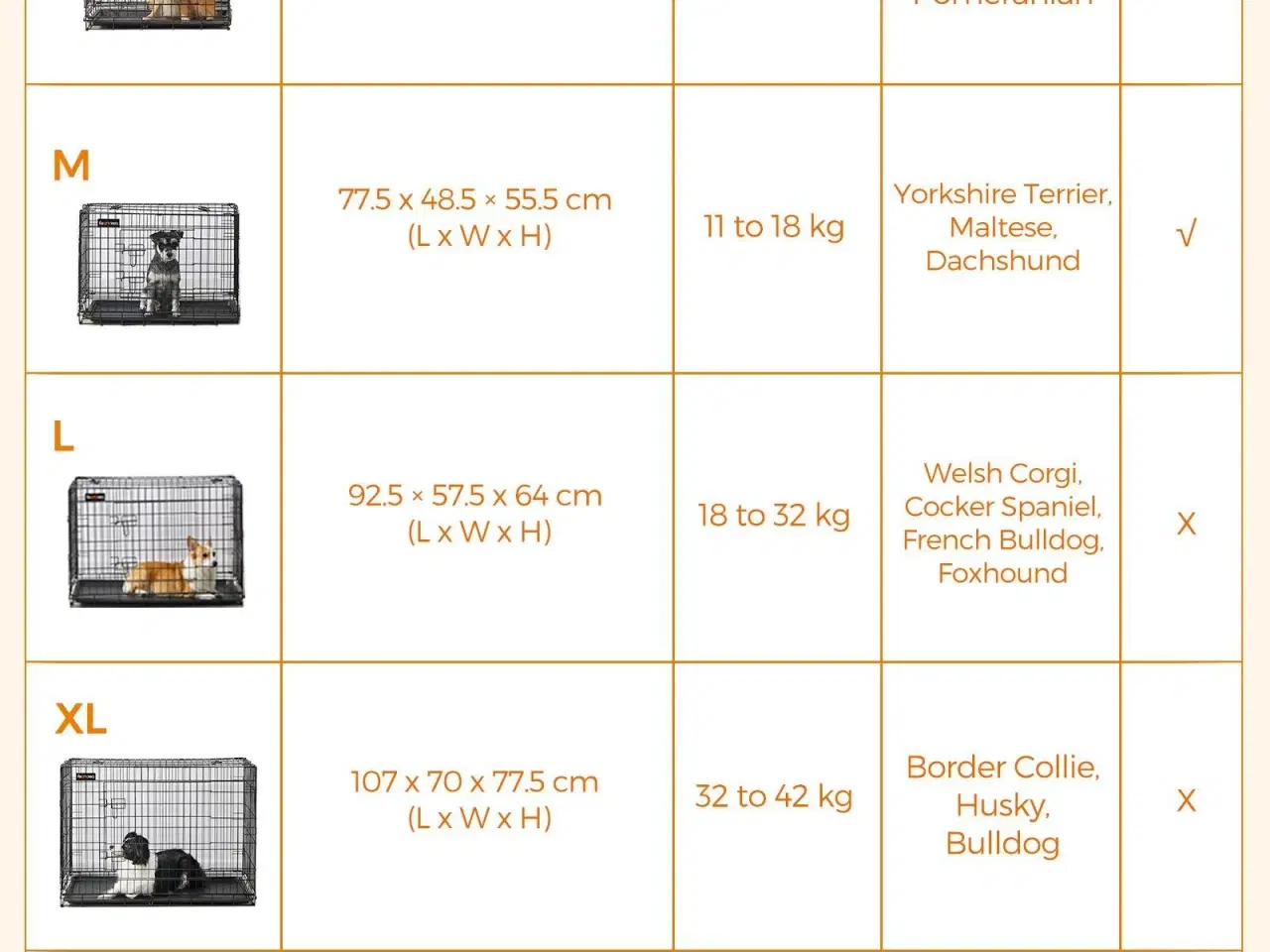 Billede 4 - Hundebur XXL – FEANDREA, sammenklappeligt 122 cm, 2 døre, sort