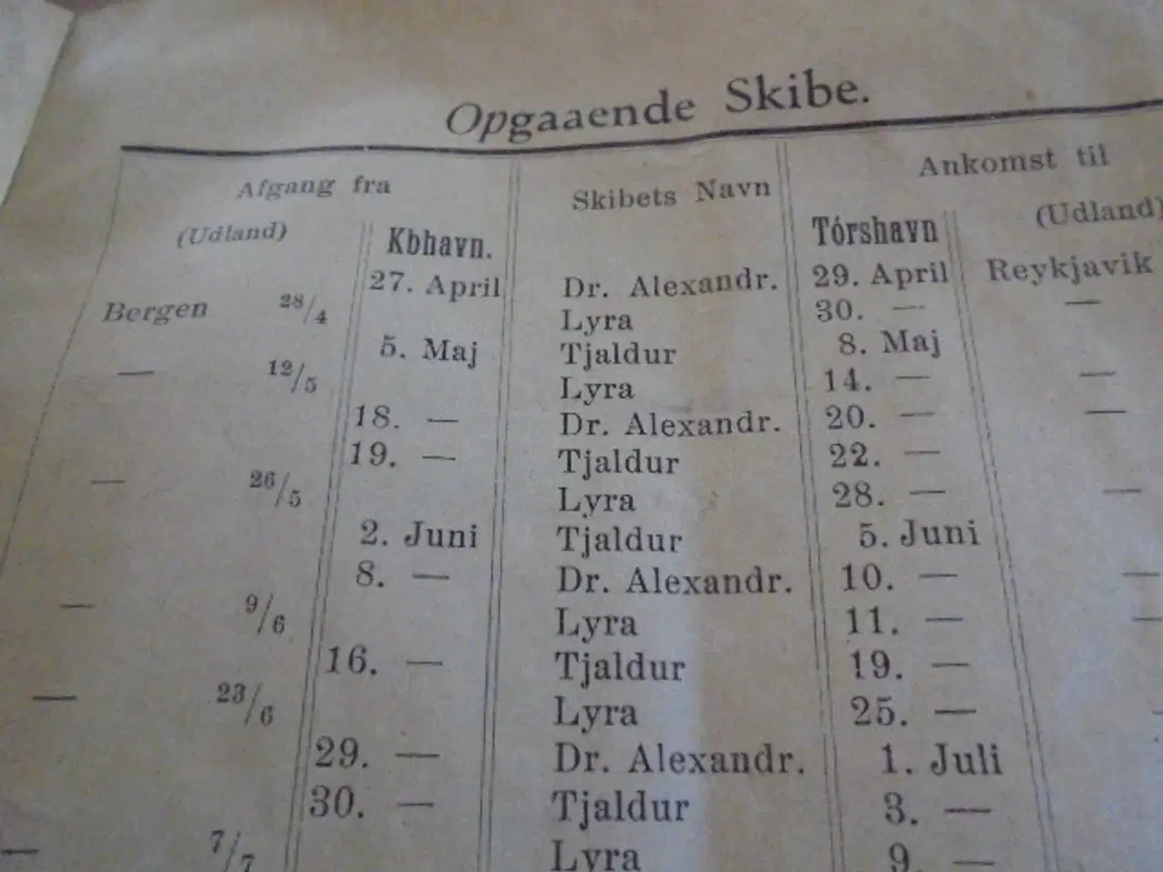 Billede 5 - Rejseliste for Færøerne – udg. fra 1938  