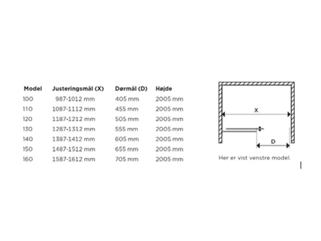 Billede 4 - Strømberg  skydedør nicheløsning  STRØMBERG