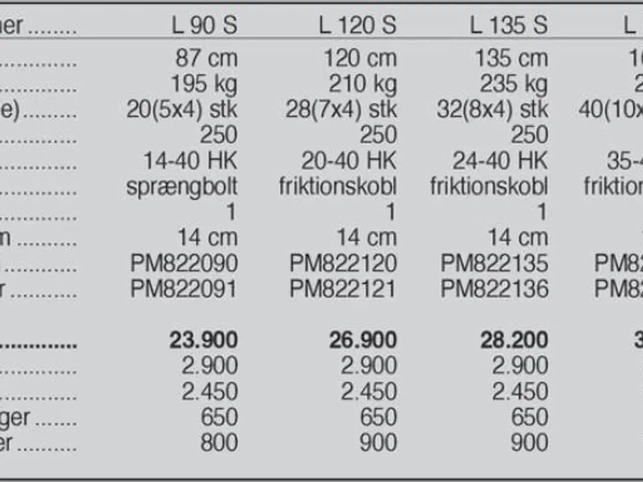 Billede 4 - Ortolan L 135 S