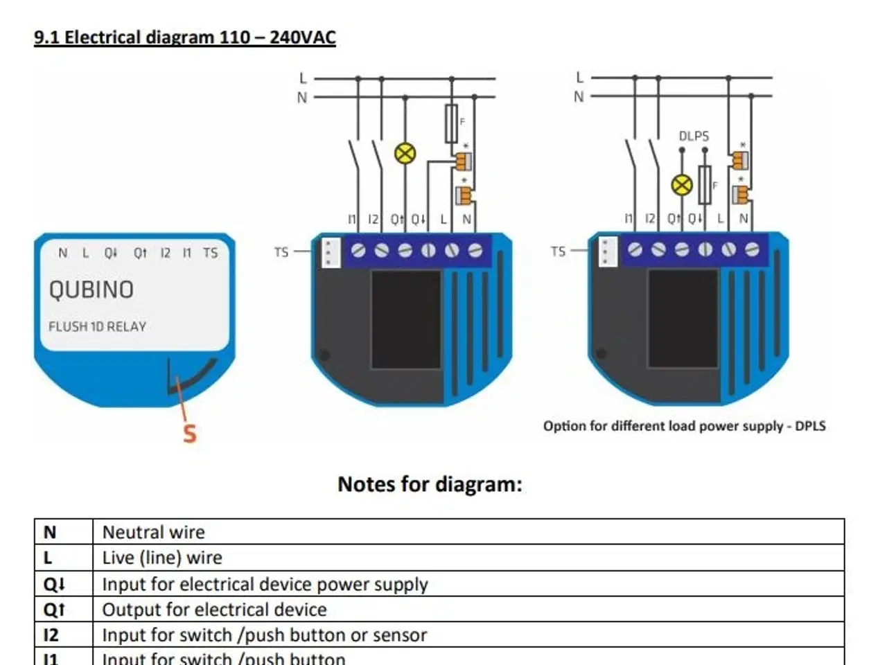 Billede 2 - QUBINO - Z-Wave+ Flush module 1D relay ZMNHND1