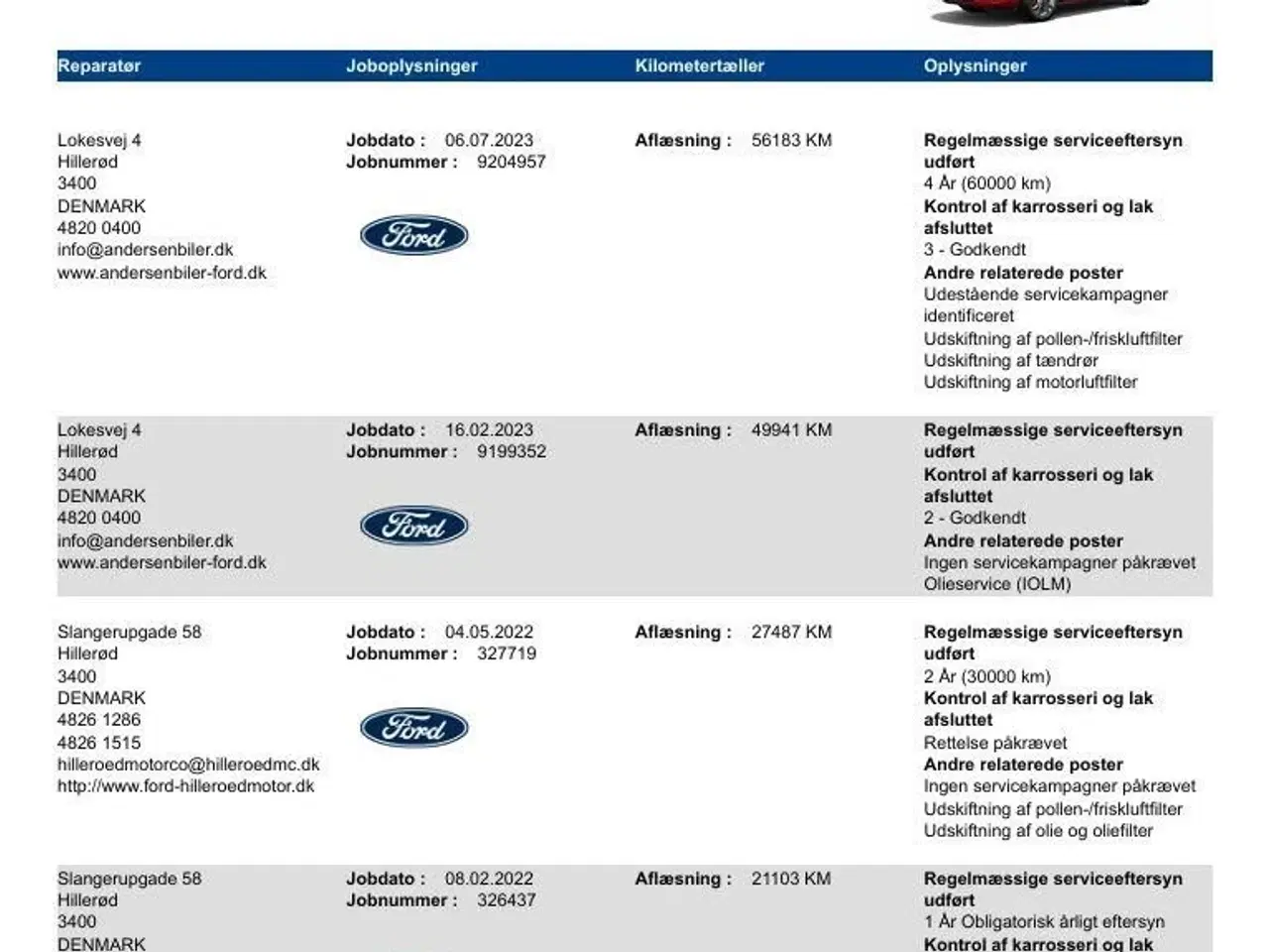 Billede 17 - Ford Kuga 2,5 Plugin-hybrid ST-Line X CVT 225HK 5d Trinl. Gear